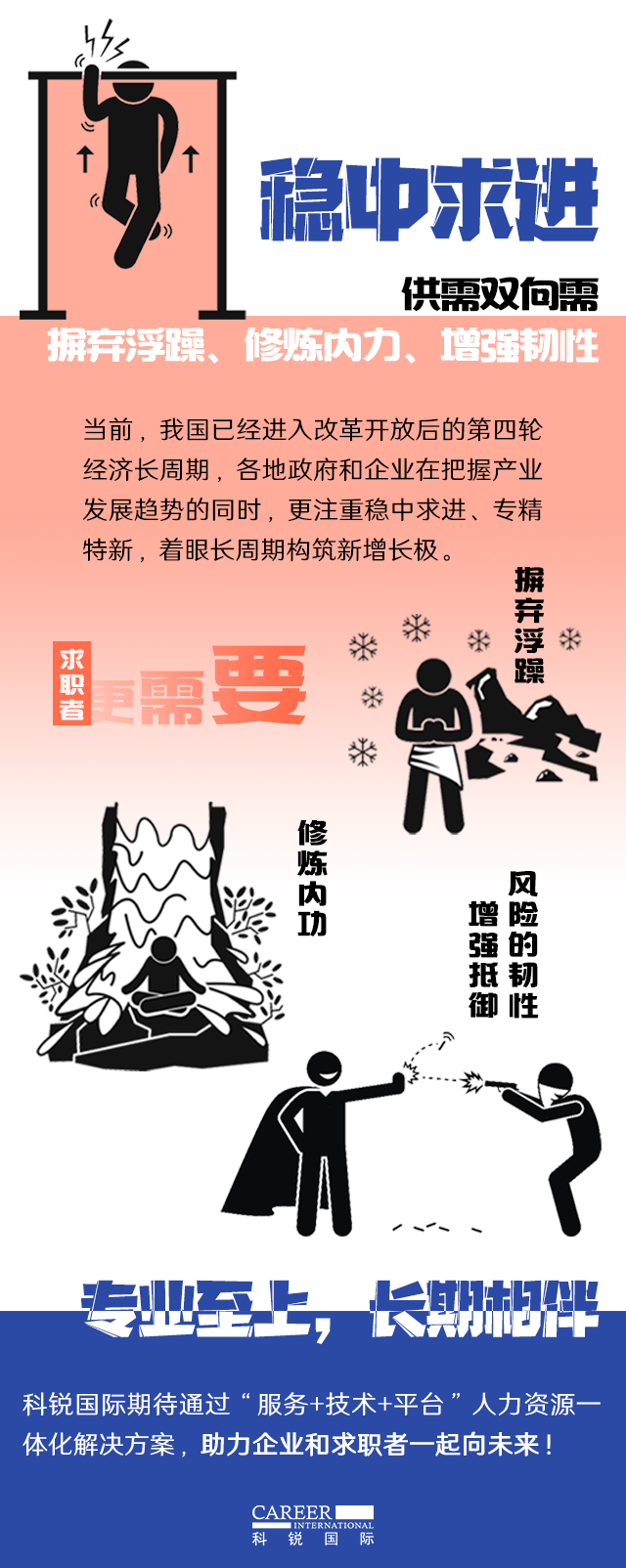 Trust钱包科技国际《2022人才市场洞察及薪酬指南》核心发现