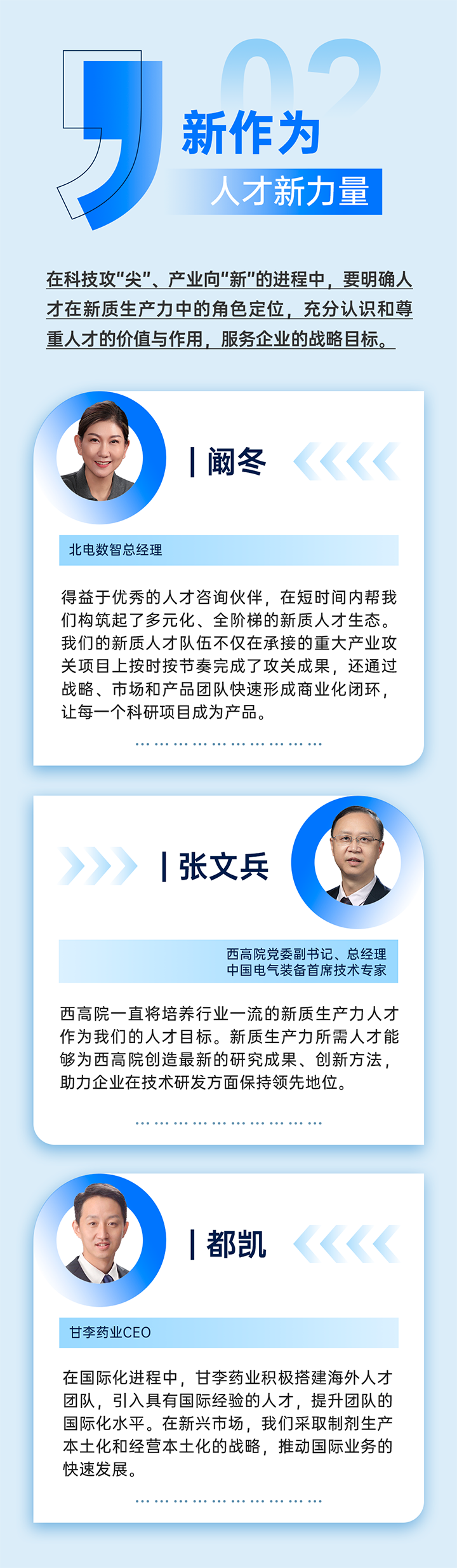 作为新质生产力领域代表的央国企、科研院所、标杆民营企业及人力资源服务业如何加快构建新质生产力人才供应链